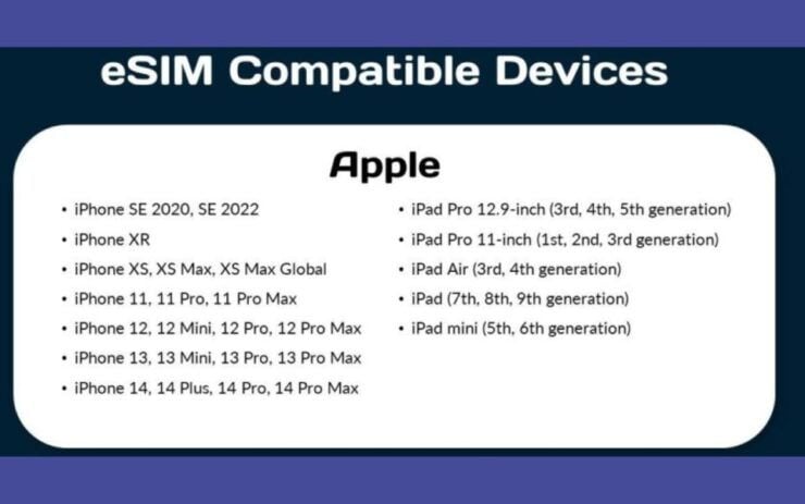 Thailand and Southeast Asia 6 Countries: Esim Roaming Mobile - Flexible Data Plans for Travel