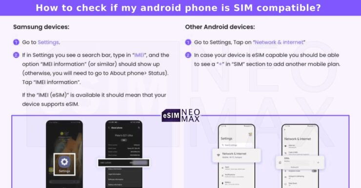 Thailand Asia : Internet Data Plan 1GB to 50GB - Customer Support Services