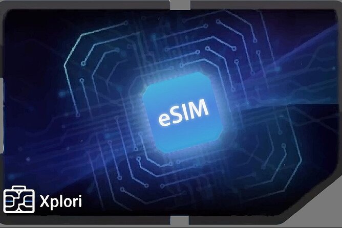 Thailand Esim (3 to 30 Days, up to 60gb) - Delivery Process