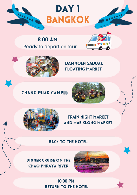 Thailand Travel Trip (Ayutthaya 2days 1night) - Day 1 Activities