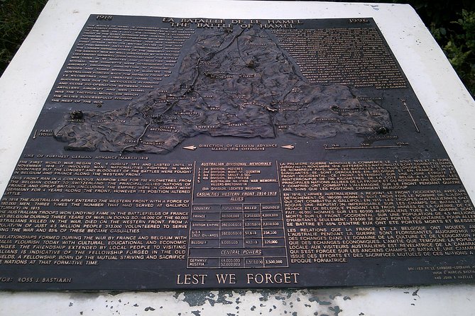 The Australian BattLEfield of LE HAMEL in Harness - The Sum Up