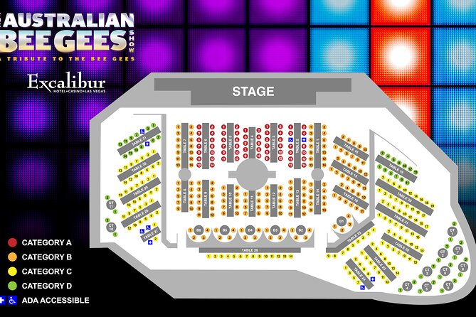 The Australian Bee Gees Show: A Tribute to the Bee Gees at the Excalibur Hotel and Casino - Show Overview