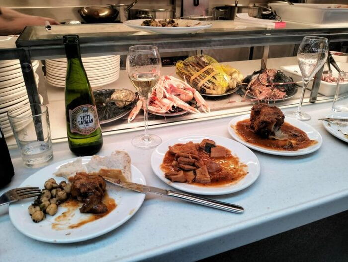 The Barcelona La Boqueria and Sant Antoni Markets Adventure - Concluding the Memorable Adventure