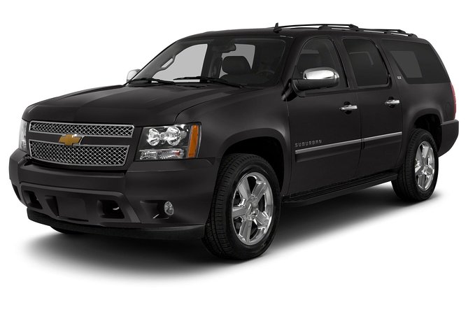 The Best Shttles in Punta Cana, the Best Share Transport in Punta Cana. - Review Analysis and Ratings