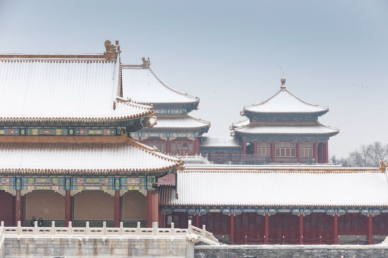 The Forbidden City Ticket - Practical details before you leave