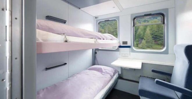 The Good Night Train From Brussels to Berlin and Back - Travel Duration and Experience