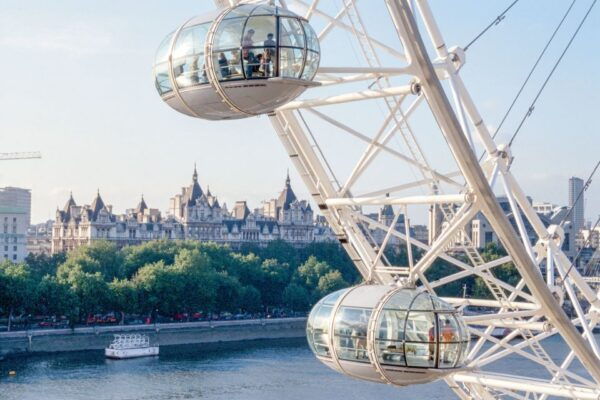 The London Eye Champagne Experience - Skip the Line