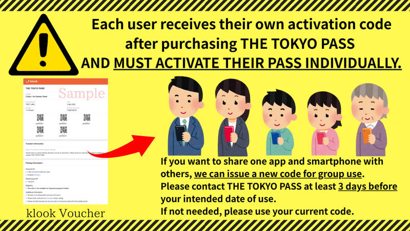 THE TOKYO PASS - Activation and entry, without surprises