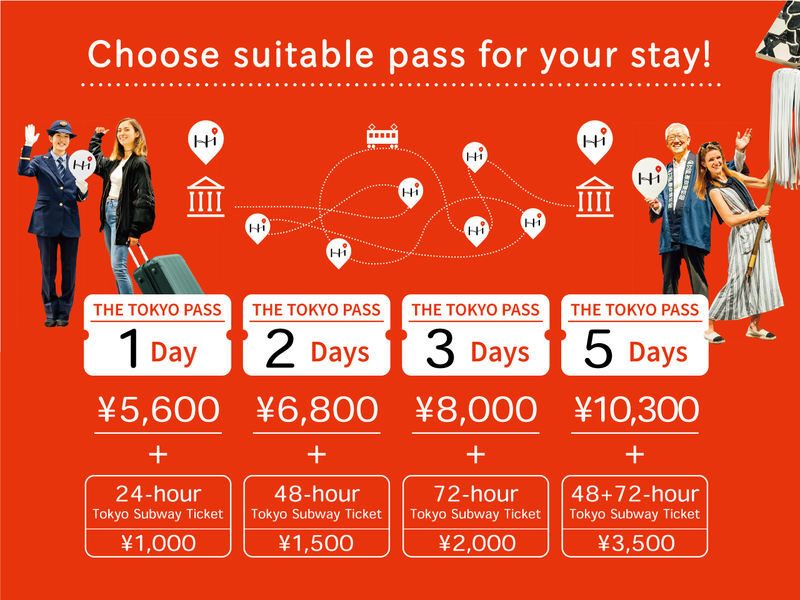 THE TOKYO PASS - Who gets the most from THE TOKYO PASS?