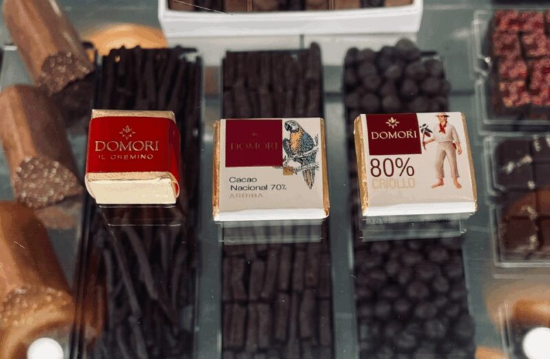 The Turin Chocolate Tasting Experience - Who Should Book This Tour?