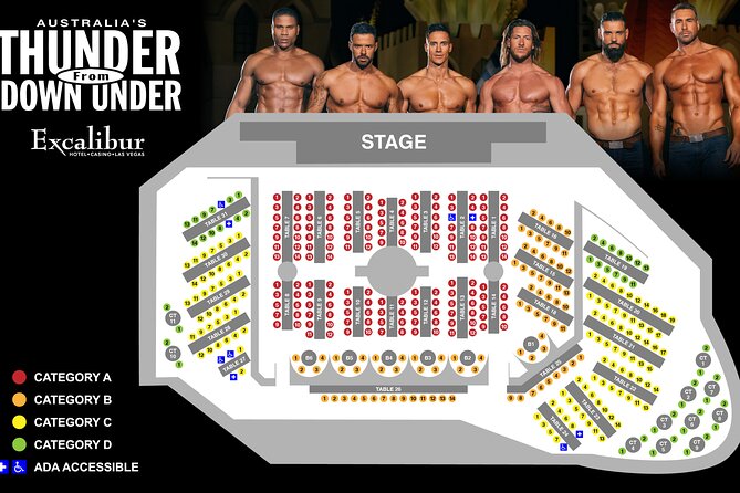 Thunder From Down Under at the Excalibur Hotel and Casino - Audience Reactions and Experiences: Negative Experiences