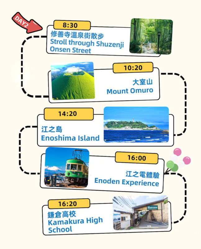 Tokyo: 2-Day Hot Spring Trip to Fuji, Hakone, and Izu - Day two: Shuzenji, Mount Omuro and the coast
