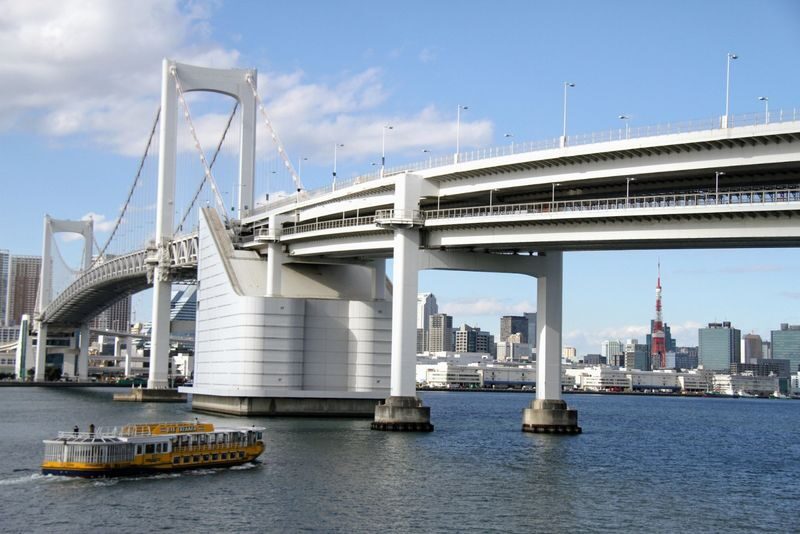 Tokyo Amazing Sightseeing Bus Day Tour by Professional guide - Imperial Palace gardens, not palace rooms