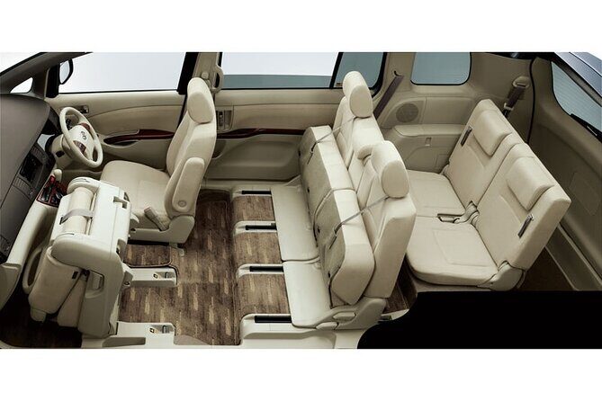 Tokyo Anime Tour (Private tailor-made car anime tour) - Who is This Tour Best For?