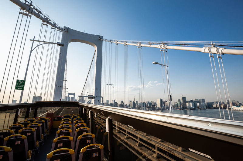 Tokyo City, Open Top Bus Sightseeing Trip - Should you book the Tokyo City bus?