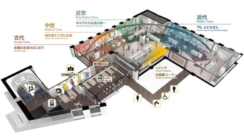 Tokyo: Deep history Nihonbashi Walking Tour with Guide - Frequently Asked Questions  