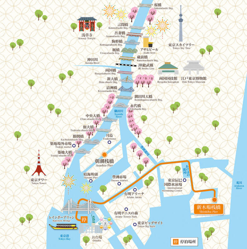 Tokyo Edomae Kisen (Yakatabune) Water Cruise Tour (with Meals) - Getting to the right pier on time
