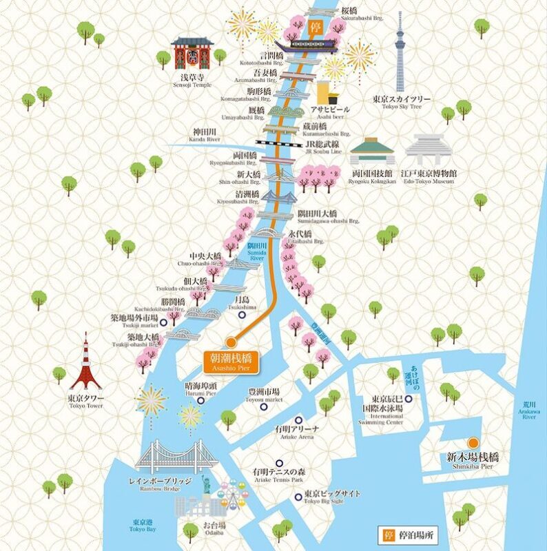 Tokyo Edomae Kisen (Yakatabune) Water Cruise Tour (with Meals) - Comfort, language, and family considerations
