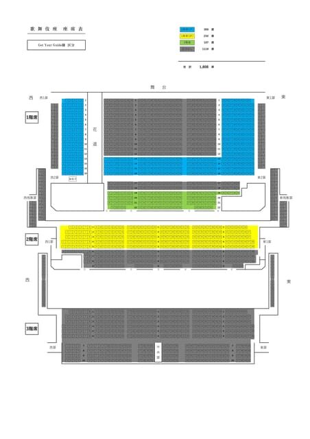 Tokyo: KABUKI Show at Kabukiza Theatre Admission Ticket - Who Will Love This Experience?