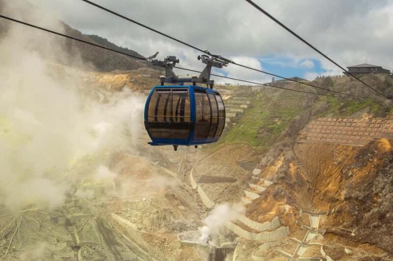 Tokyo: Mt Fuji & Hakone & Enoshima Tour, Owakudani Ropeway - An In-Depth Look at the Journey