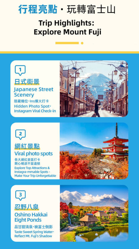 Tokyo Mt. Fuji, Pagoda & Oshino Hakkai Day Guided Tour - Tianti Town and the appeal of a familiar street view