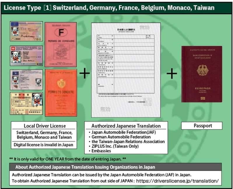 Tokyo: Original Street Kart Experience from Akihabara - FAQ