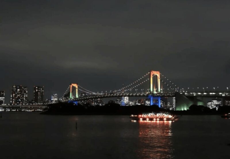 Tokyo: Private Guided Tour with Hotel Pickup and Drop-off - The Sum Up: Is This Tour Right for You?