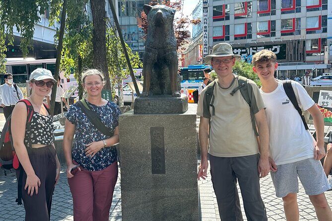 Tokyo Private Tour: Temples, Culture & Modern City Highlights - Who Will Love This Tour?