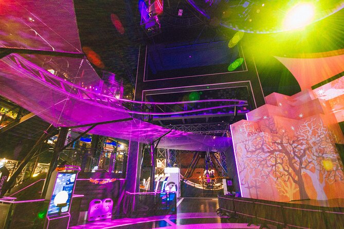 Tokyo SEGA Joypolis Passport in Japan - The Sum Up