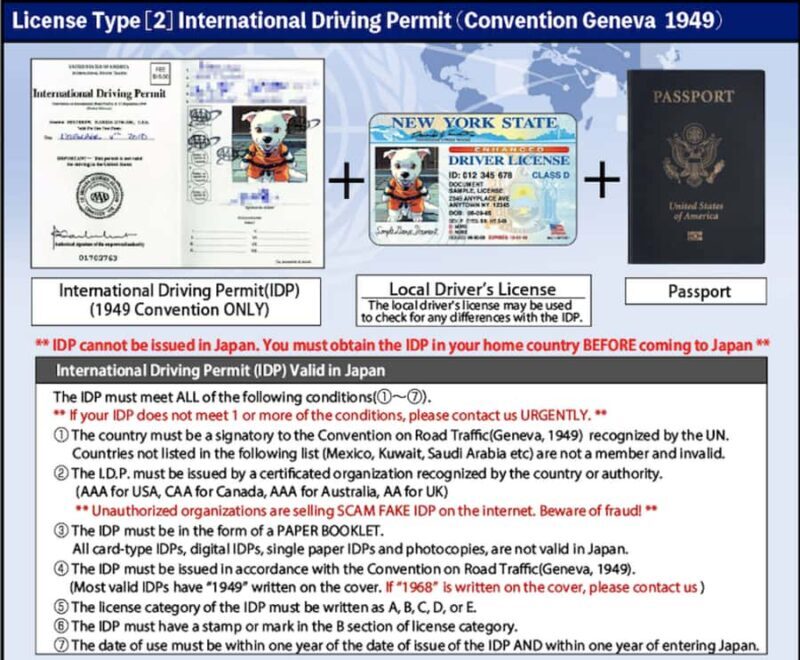 Tokyo: Street Kart Experience in Shinagawa - What to Expect During the Experience