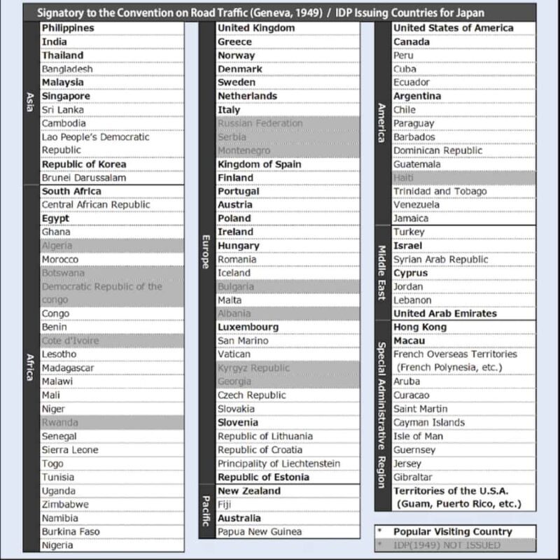 Tokyo: Street Kart Experience in Shinagawa - The Value of This Experience
