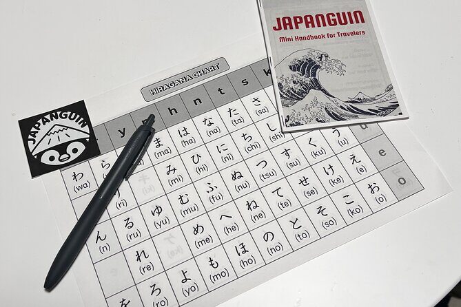 Tokyo: Survival Japanese Lesson for Travelers - The Sum Up