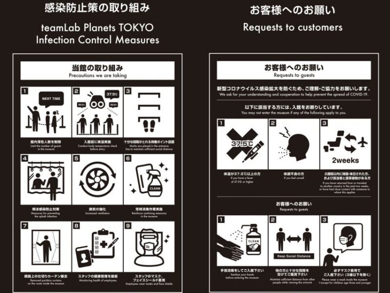 Tokyo: teamLab Planets TOKYO Digital Art Museum Entry Ticket - The Value and Cost