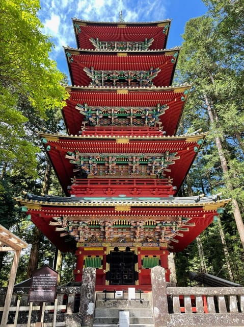 Tokyo to Nikko Private Tour - Itinerary Details