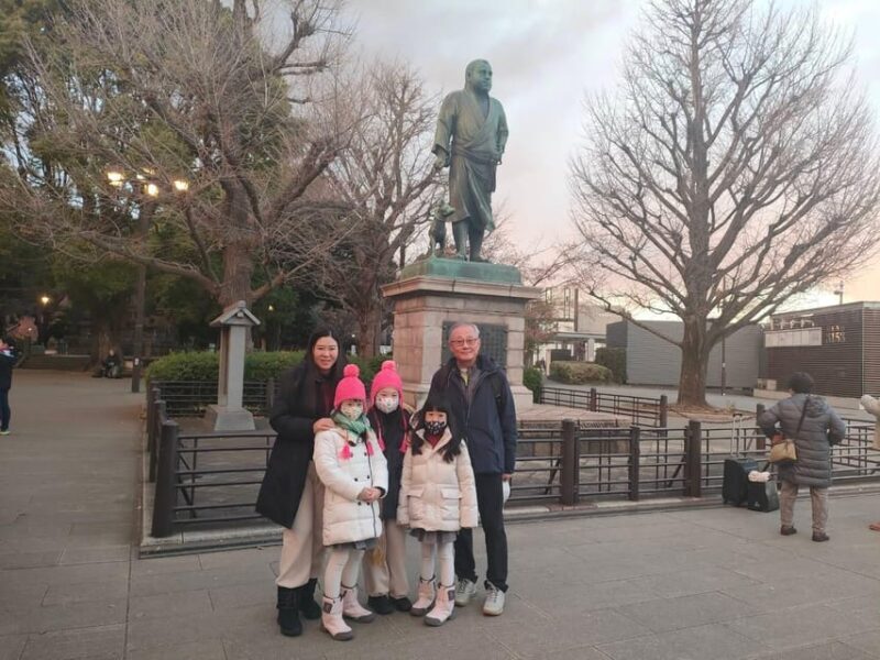 Tokyo: Ueno Neighborhood Food and Market Tour - Who Will Love This Tour?