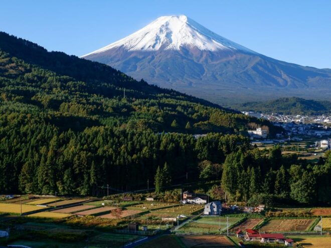 Tokyo:Superultimate Mt.Fuji Trip With English Speaking Guide - Key Stops on the Journey