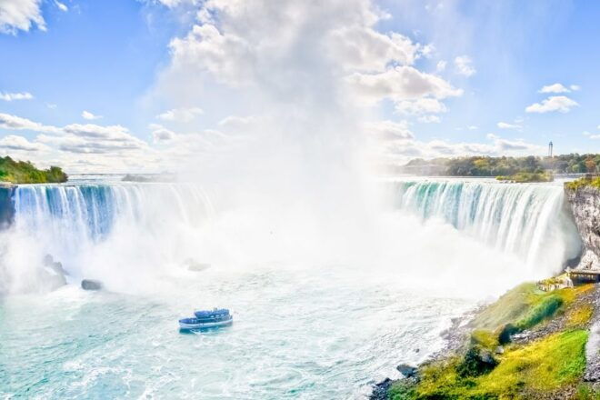 Toronto: Niagara Falls Classic Full-Day Tour by Bus - Full Description