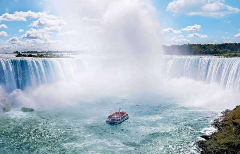 Toronto: Niagara Falls Day & Evening Tour + Top Attractions - Good To Know