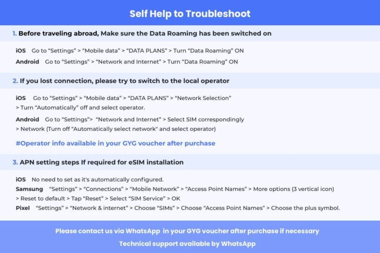 Toulouse: France/ Europe Esim Roaming Mobile Data Plan - Booking and Payment Details