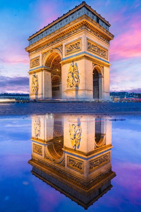 Tour & Shopping - Key Points