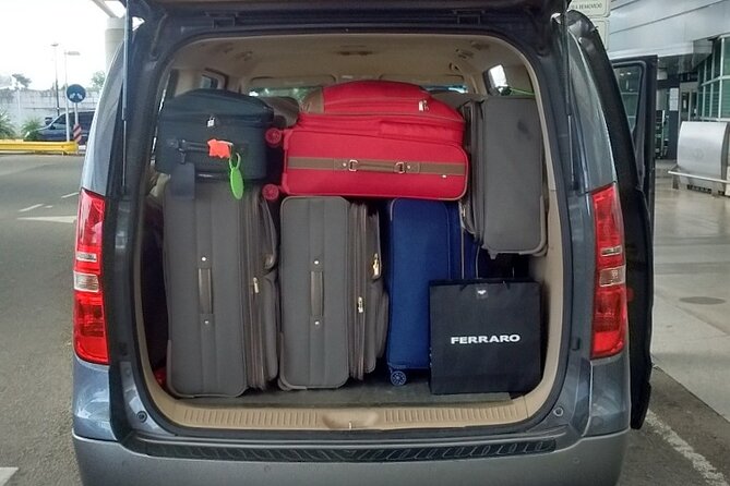 Transfer Between Airports (Eze-Aep) - The Sum Up