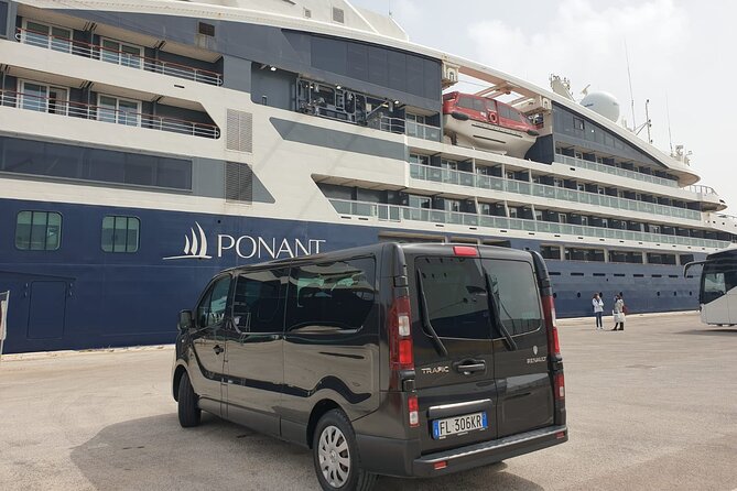 Transfer From Favignana to Palermo Airport Ferry Ticket Included - Start Time