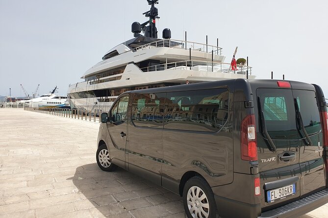 Transfer From Favignana to Palermo Airport Ferry Ticket Included - Booking Confirmation