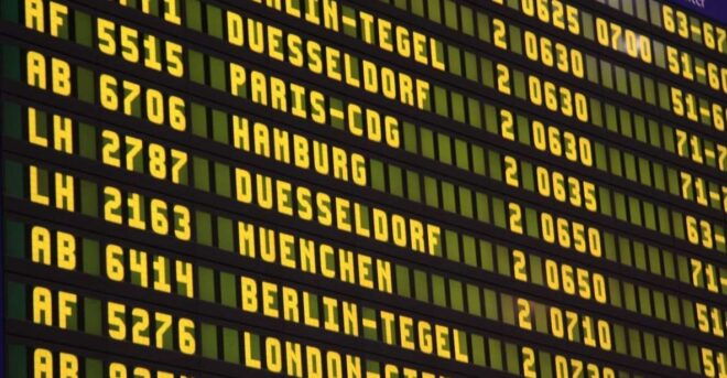 Transfer From FCO Airport to Rome - Inclusions