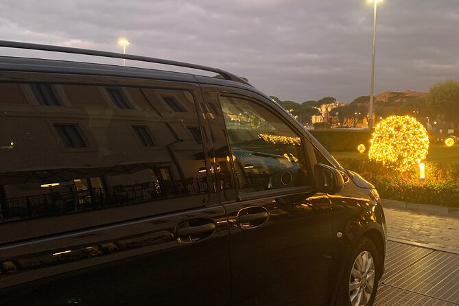 Transfer Rome to Naples - The Sum Up