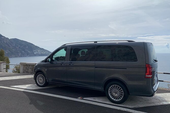 Transfer Sorrento to Naples - Selecting Date and Travelers