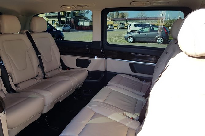 Transfer to Rome From Fiumicino Airport - Public Transportation Details