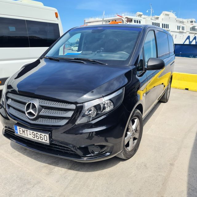 Transfers From Santorini Port to Imerovigli - Booking Information