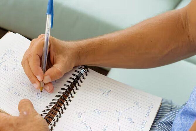 Transformative Numerology Reading for Personal Growth - A Closer Look at the Experience  