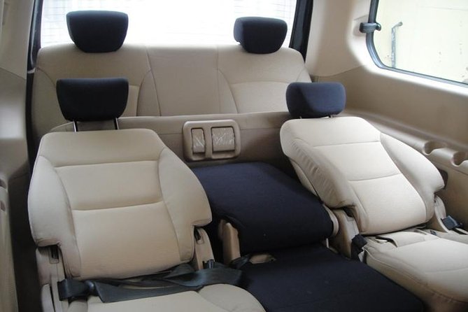 Transportation From Guayaquil to Cuenca (Private Service) - Directions